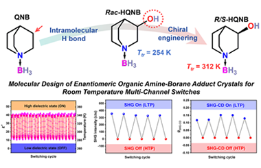 Enantiomeric organic amine-borane adduct crystals with room-temperature multi-channel switches 2025.100715